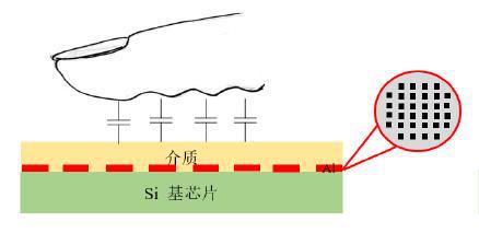 看懂AI智控键的设计思路就能知道华为Mate 70系列的AI有多强大(图2)